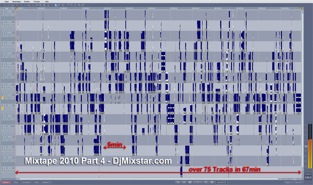 Dj Mixstar - Mixtape 2010 Part 4 - Musik in Akkordarbeit